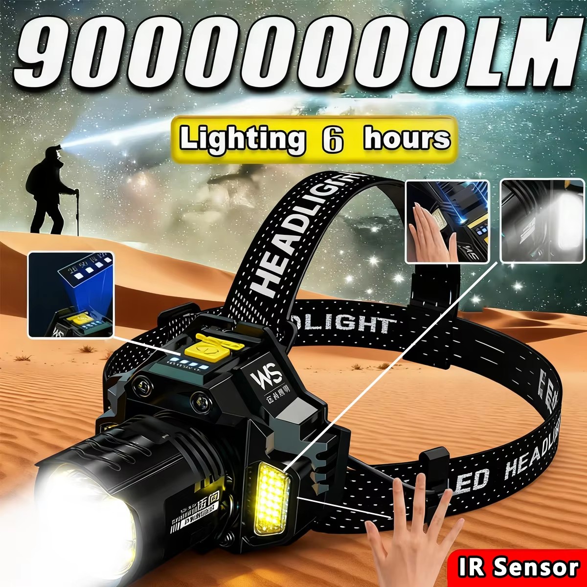 Outdoor Power Works - Oplaadbare krachtige LED-koplamp met telescopische zoombare