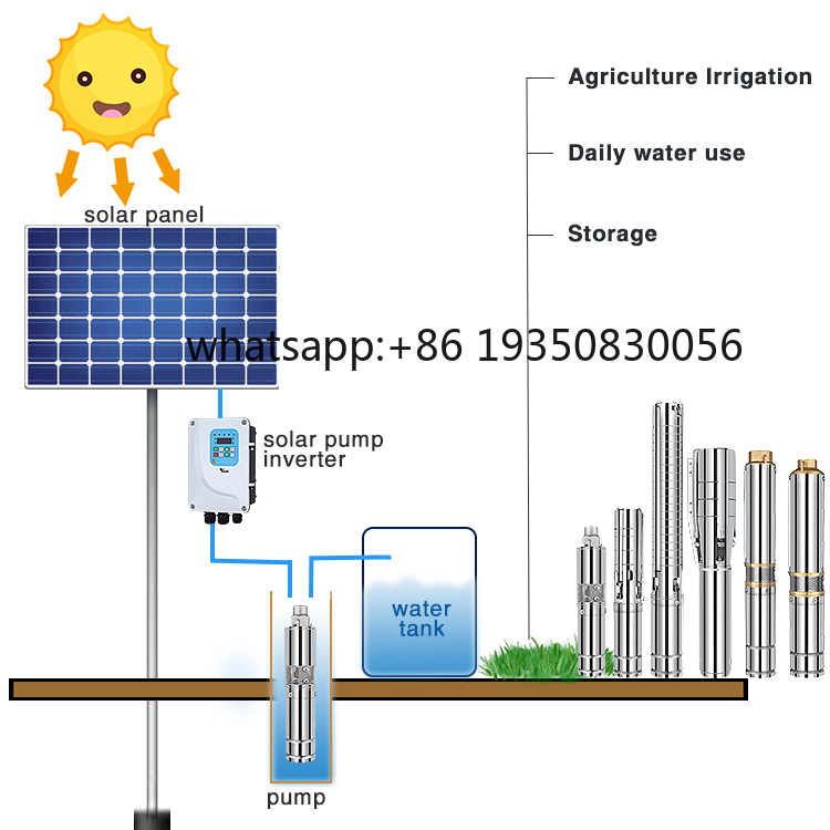 Zonne-energie waterpompsysteem - Water Pump Submersible recensie en prijs