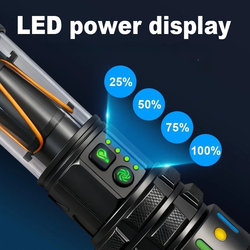 Krachtige ultraheldere LED-zak - Outdoor Power Works recensie en prijs