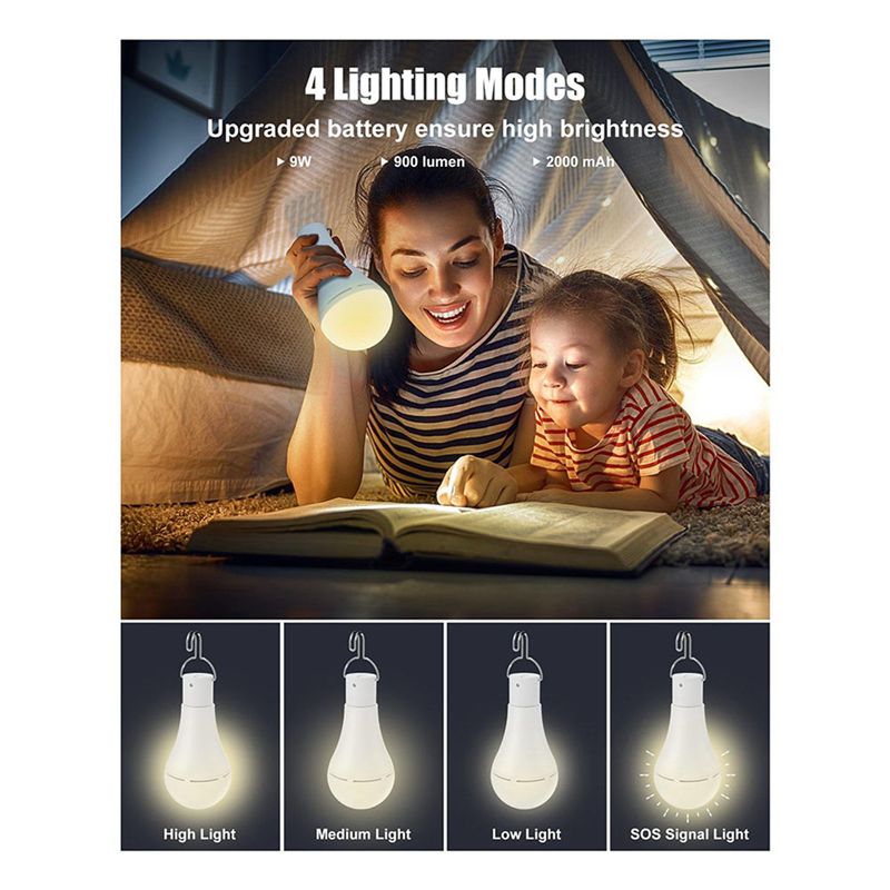 B03C-USB Oplaadbare LED-lamp m - Outdoor Power Pack recensie en prijs
