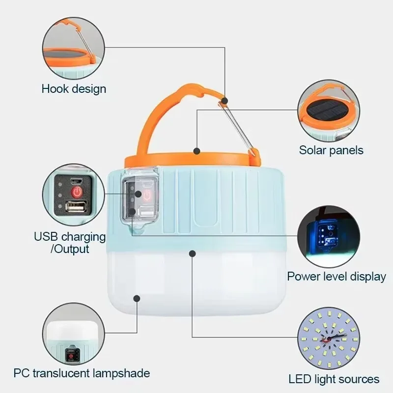 Campinglantaarn op zonne-energ - Outdoor Power Works recensie en prijs