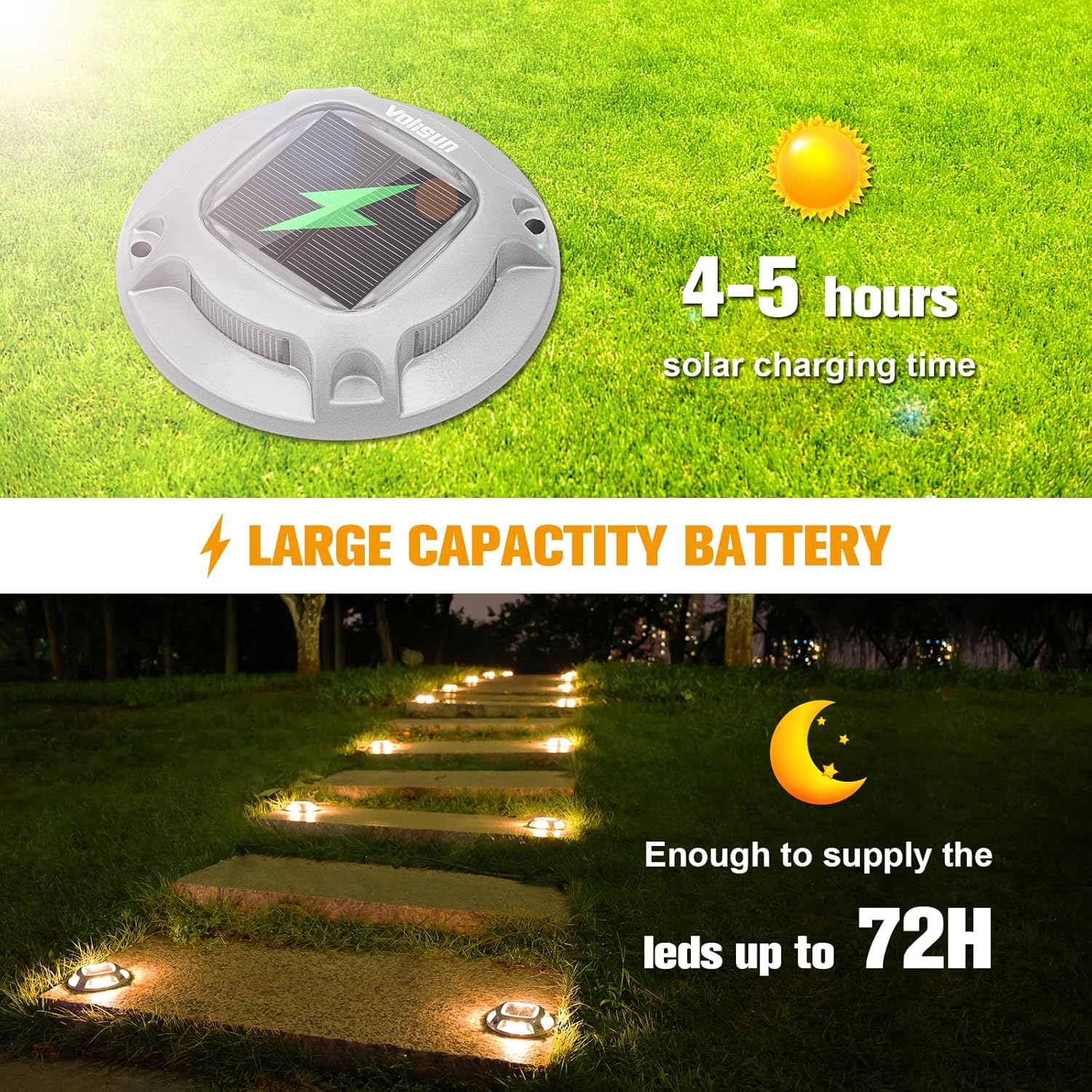 Solar Driveway Marker Lights D - Outdoor Power Pack recensie en prijs