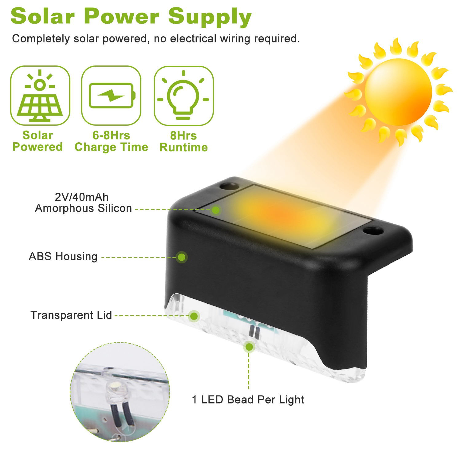 4/12-pack dekverlichting op zo - Outdoor Power Pack recensie en prijs