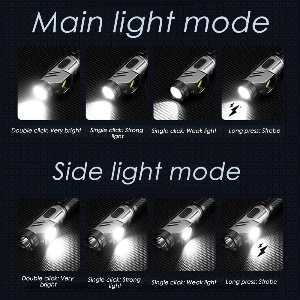 Krachtige Mini LED-zaklamp 90  - Outdoor Power Works recensie en prijs