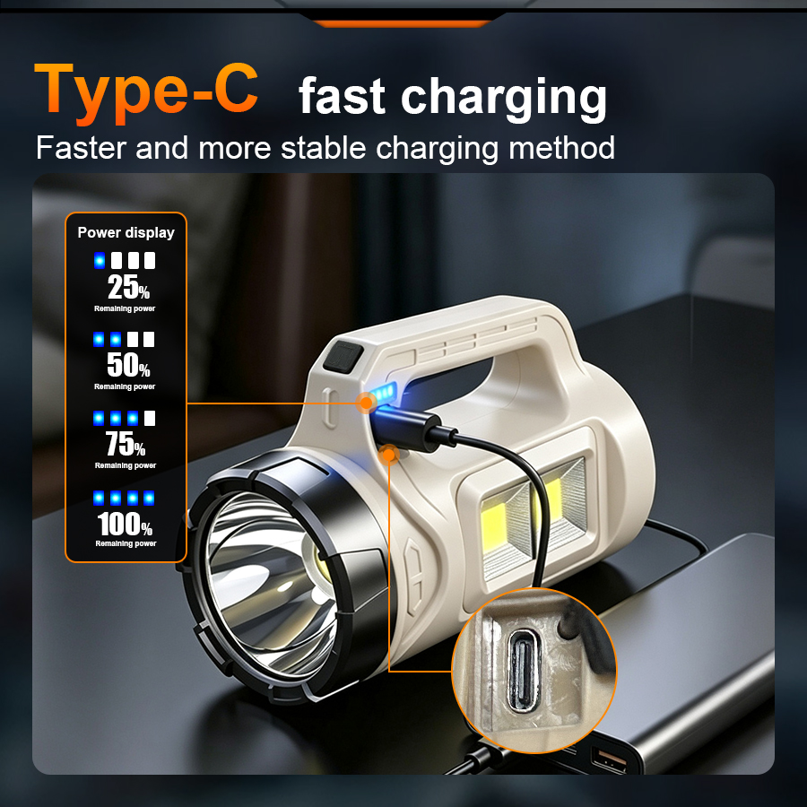 Multiscene draagbare LED-zakla - Outdoor Power Supply recensie en prijs