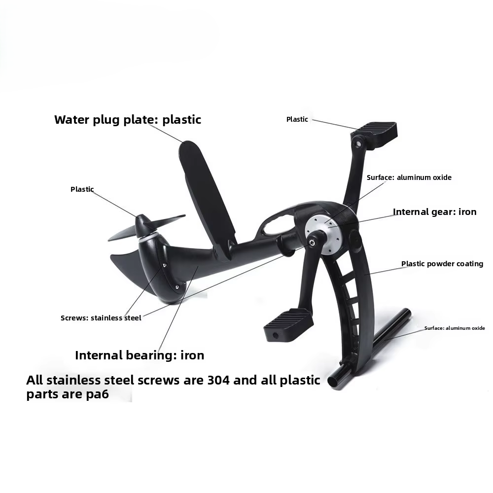 Yak Outdoors kajakpedaal-aandr - Outdoor Power And Pedal recensie en prijs