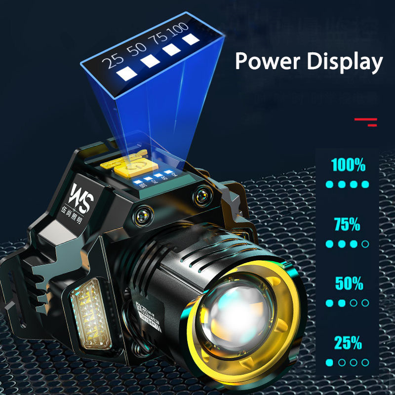 Oplaadbare krachtige LED-kopla - Outdoor Power Works recensie en prijs