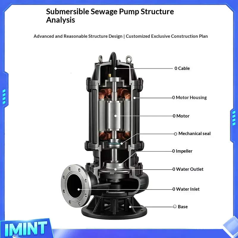 Fabrieksdirecte verkoop Dompel - Water Pump Submersible recensie en prijs