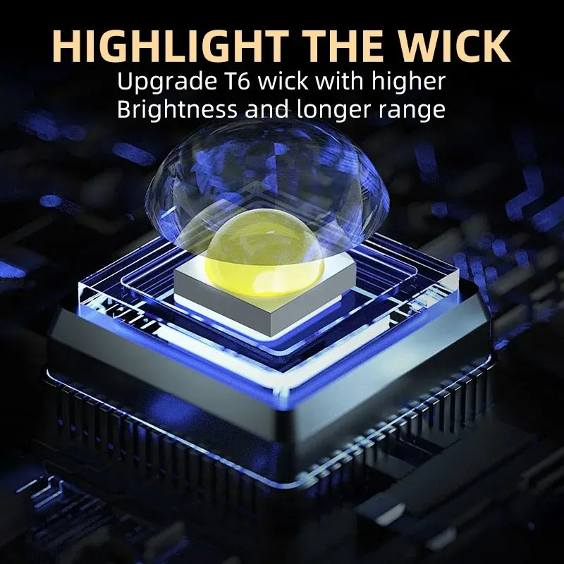 Draagbare mini LED-handzaklamp - Outdoor Power Supply recensie en prijs
