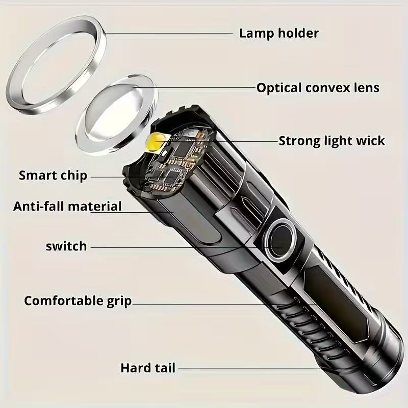 Nieuwe krachtige led-zaklamp,  - Outdoor Power Supply recensie en prijs