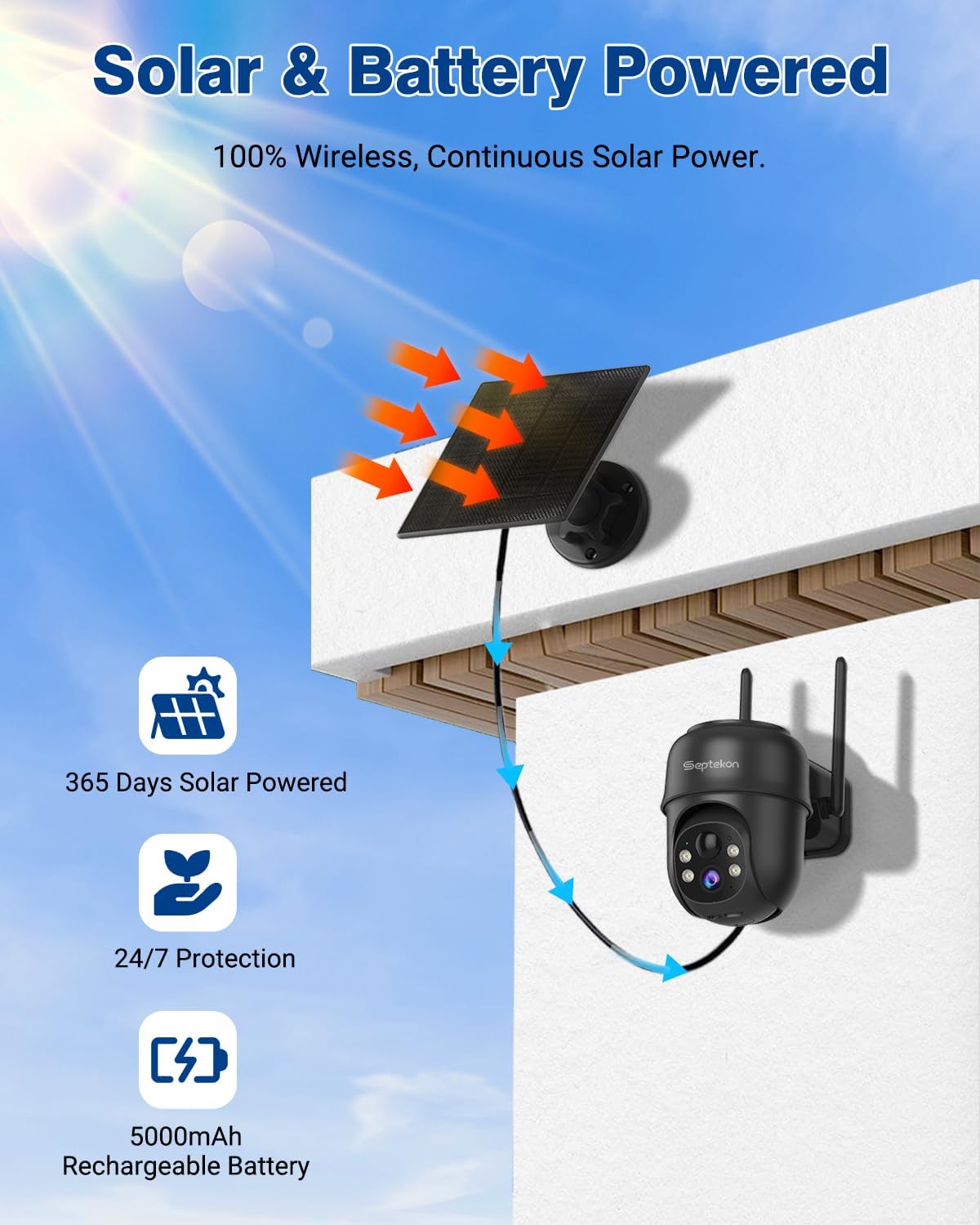 2K Solar draadloze buitenbevei - Outdoor Power Pack recensie en prijs
