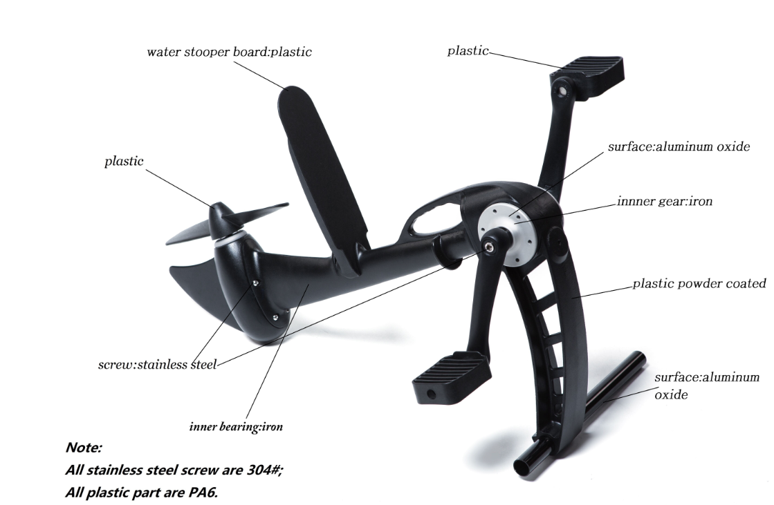 Peddelboot voor buitengebruik  - Outdoor Power And Pedal recensie en prijs