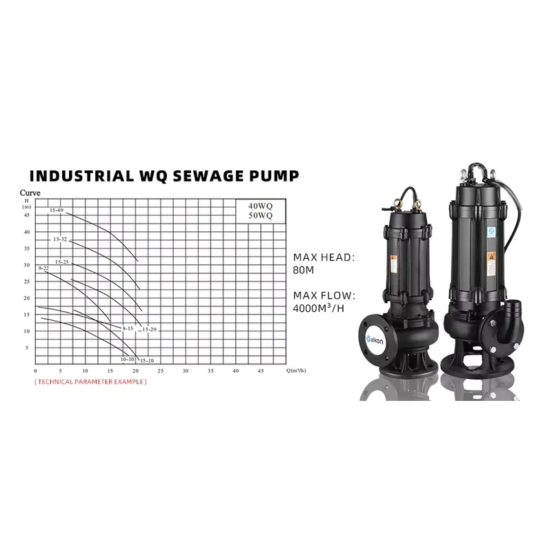 Elektrische onderwaterpomp van - Water Pump Submersible recensie en prijs