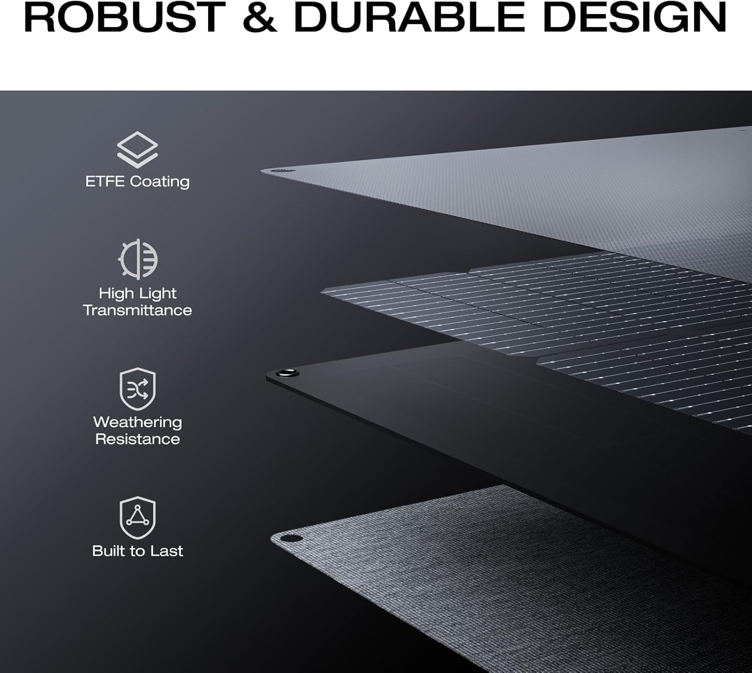 160 Watt opvouwbaar zonnepanee - Panel Power Outdoor recensie en prijs
