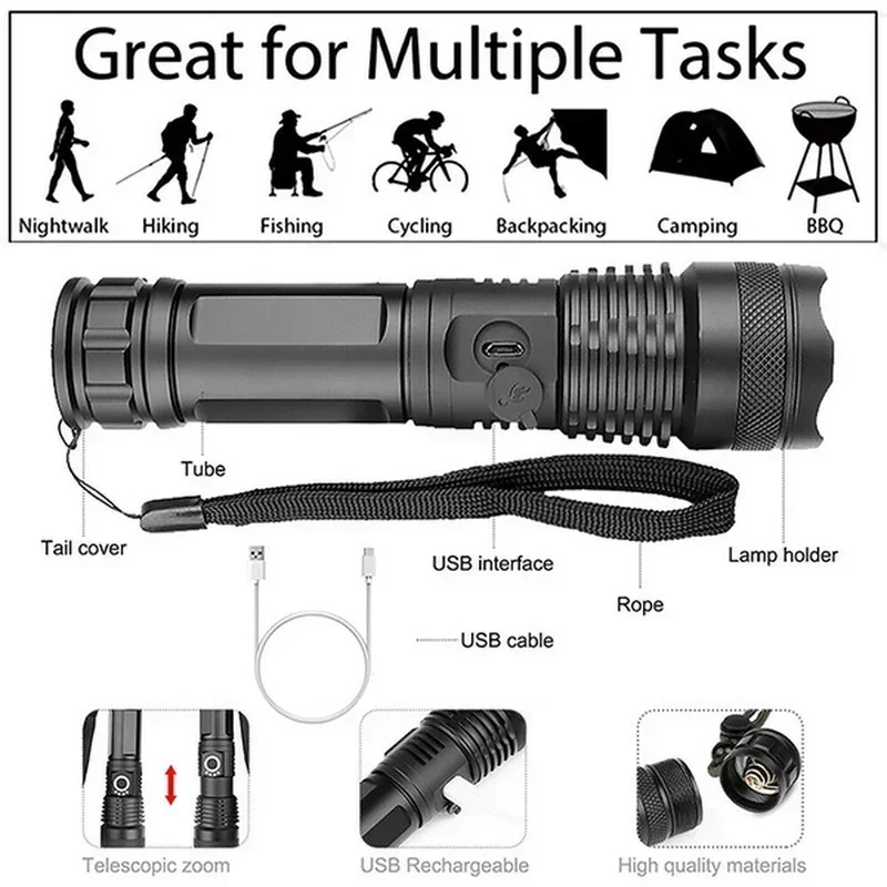 High Power XHP70 Led-zaklamp U - Outdoor Power Supply recensie en prijs